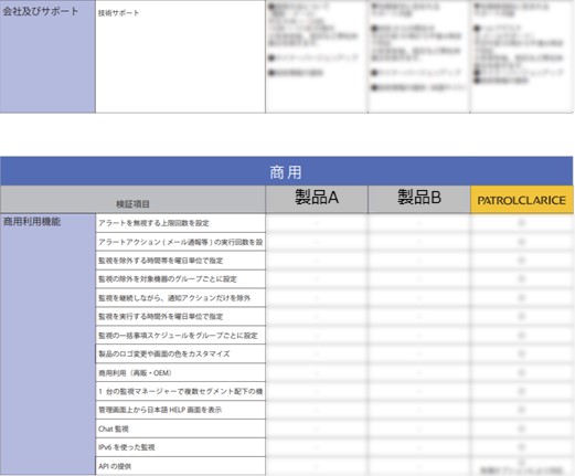 監視ツール比較表