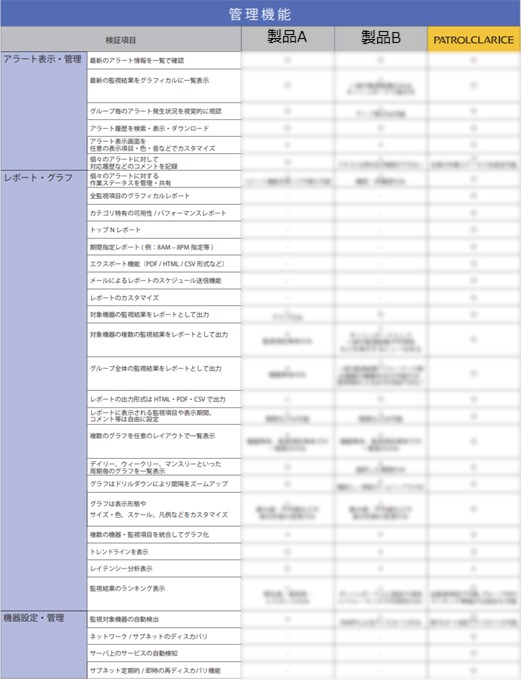 監視ツール比較表