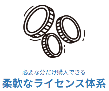 柔軟なライセンス体系