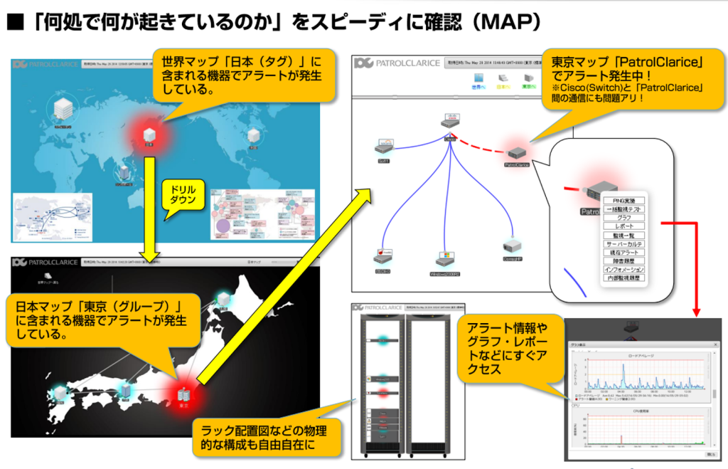 画像に alt 属性が指定されていません。ファイル名: image-7-1024x659.png